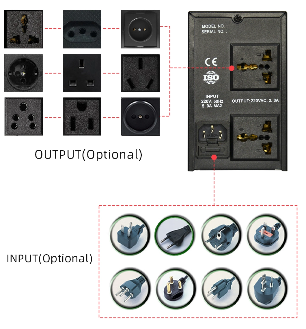 Applicable to EPS Uninterruptible Power Supply, Lighting Circuit Control 25A 2 Open 2 Closed Modular Contactor.